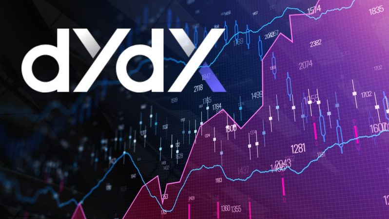 dYdX Token Kilit Açılmasını Erteledi