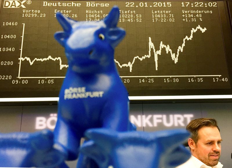 Almanya piyasaları kapanışta karıştı; DAX 0,01% paha kazandı