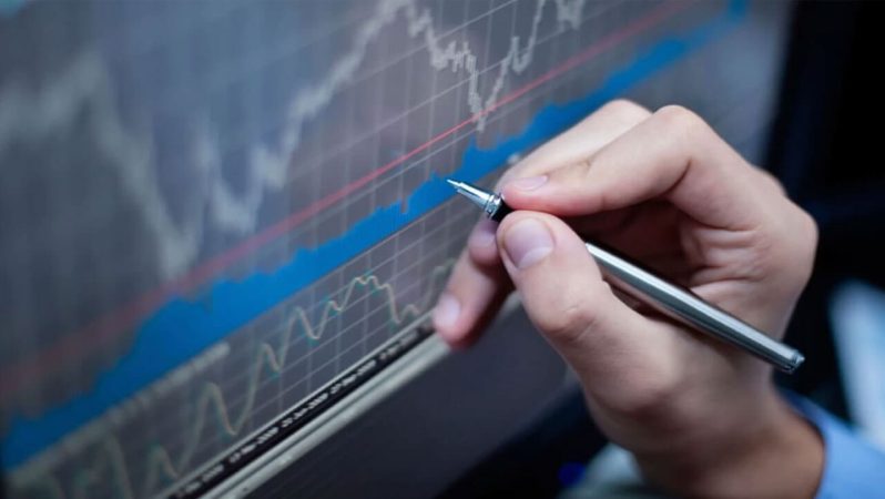 Bitcoin (BTC) Grafik ve Piyasa Tahlili, 20 Şubat 2023