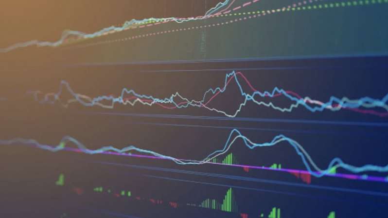 Göreli Güç Endeksi (RSI) Nedir? RSI Göstergesi