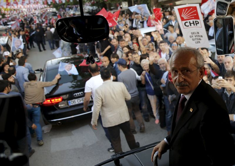 Kılıçdaroğlu: “Paradigma değişikliğine gereksinim duyuyoruz”
