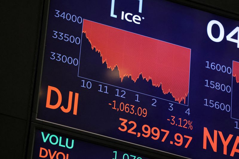Tekrar moda olan 0DTE opsiyonlar, JPM’e nazaran tehlike arz ediyor