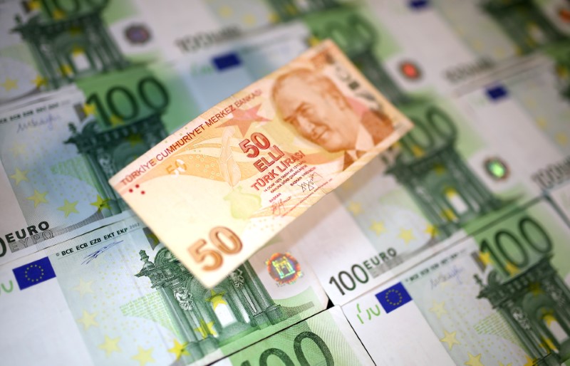 Euro/TL’nin istikametini raporlar belirleyecek üzere görünüyor