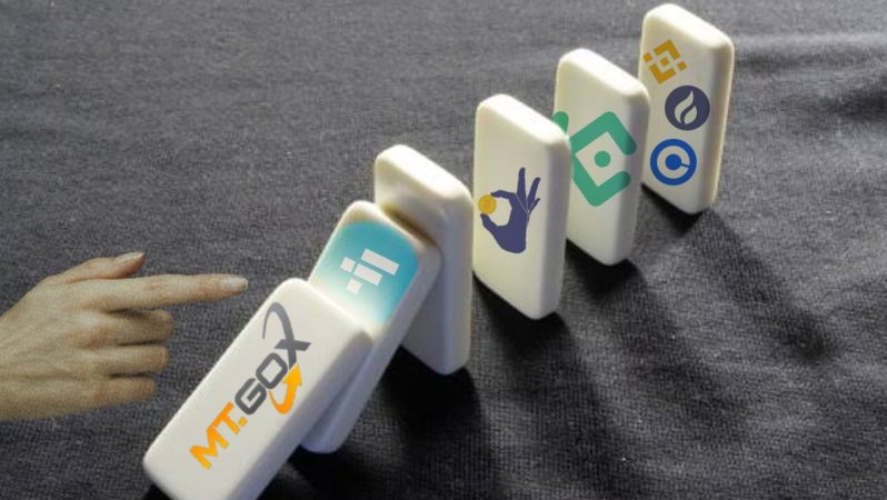 Kripto Borsalarında Domino Etkisi!