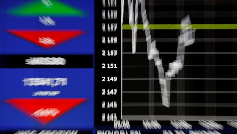 Polonya piyasaları kapanışta düştü; WIG30 1,14% bedel kaybetti