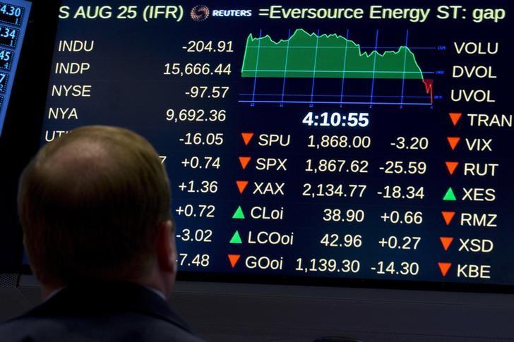 ADP, Euro Bölgesi PMI dataları, Irak’ın petrol mutabakatı – Piyasalarda neler oluyor?