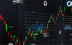 Bitcoin, Haftayı 28.000 Doların Üzerinde Açtı! 10 Nisan BTC Tahlili
