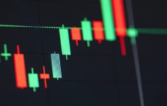Bitcoin Yükselişe Göz Dikti! 5 Nisan Bitcoin (BTC) Tahlili
