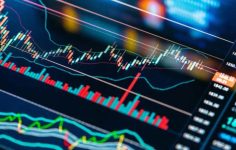 Bitcoin’de Direnç Testi! 3 Nisan Bitcoin (BTC) Tahlili