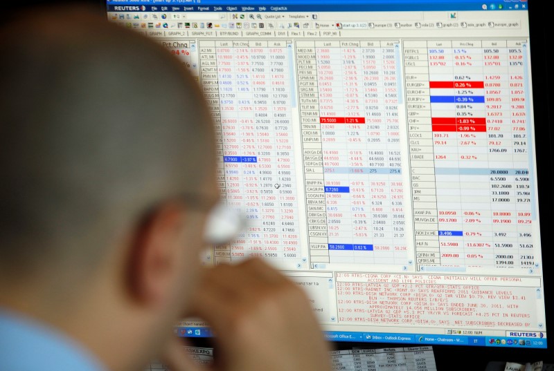 Citi: “ABD borsalarında net durumlar 2021’den beri en boğa görünümde”