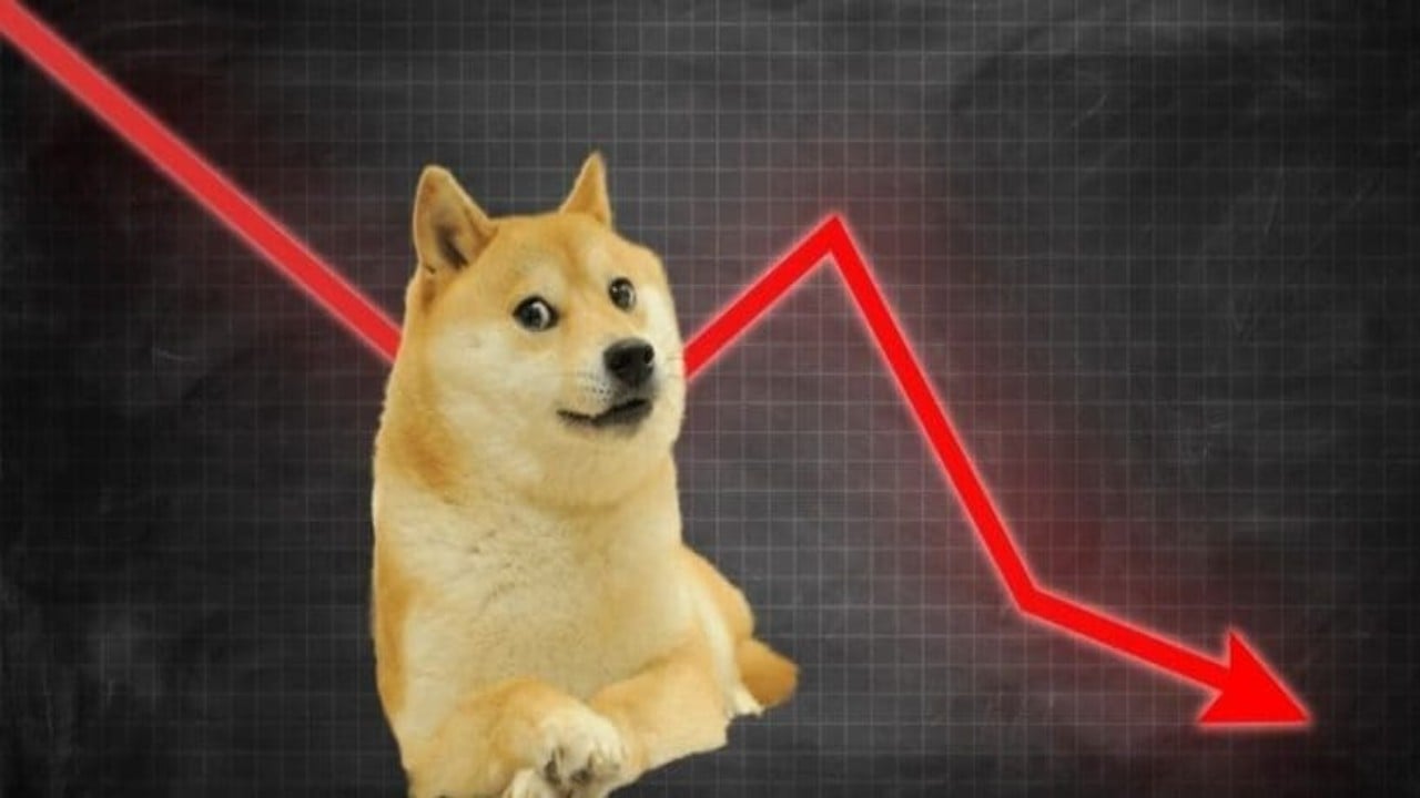 Dogecoin’de (DOGE) Neler Oluyor? Önemli Oranda Düşüş!