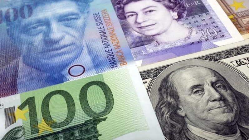 Emtia ve para piyasasında genel görünüm