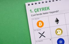 Kriptonun Birinci Çeyrek Karnesi: Coin’lerde Neler Yaşandı?