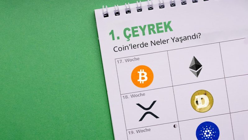 Kriptonun Birinci Çeyrek Karnesi: Coin’lerde Neler Yaşandı?